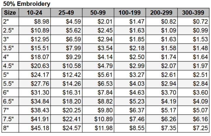 50% embroidered patch pricing